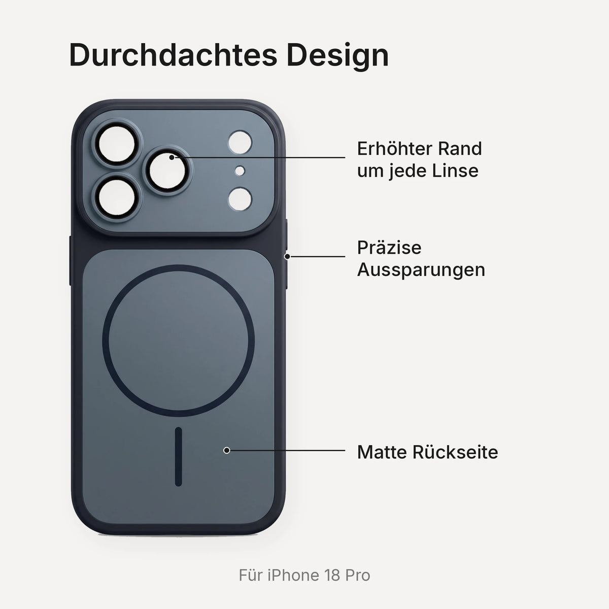 Hülle für iPhone 18 Pro in Schwarz – Designmerkmale: Linsenrand, Aussparungen, matte Rückseite